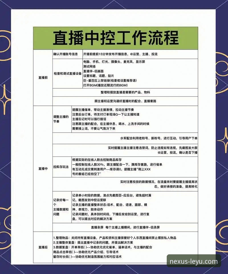 乐鱼体育平台全站赛事直播新手使用教程：从注册到流畅观赛全攻略